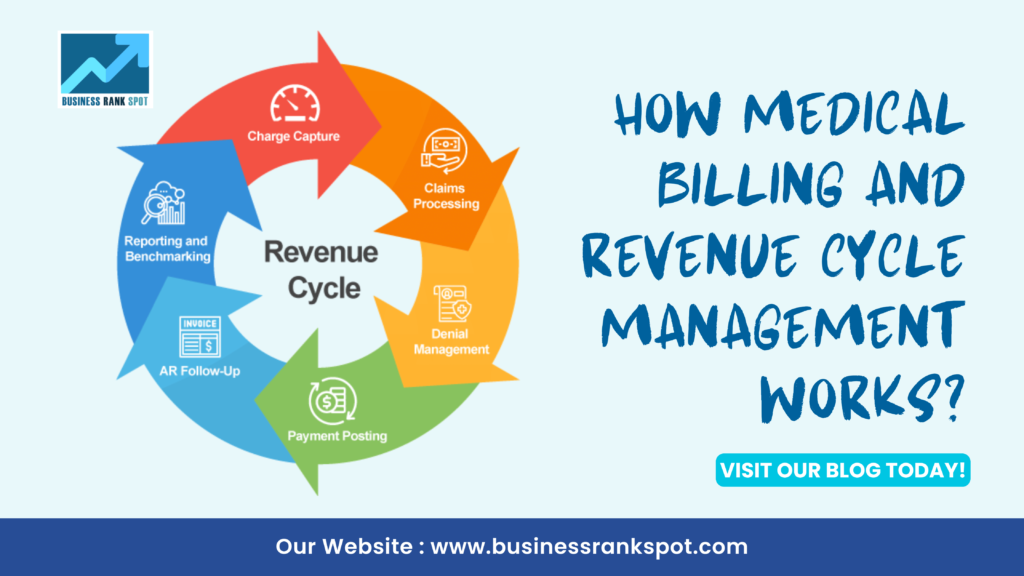 How medical billing and revenue cycle management works